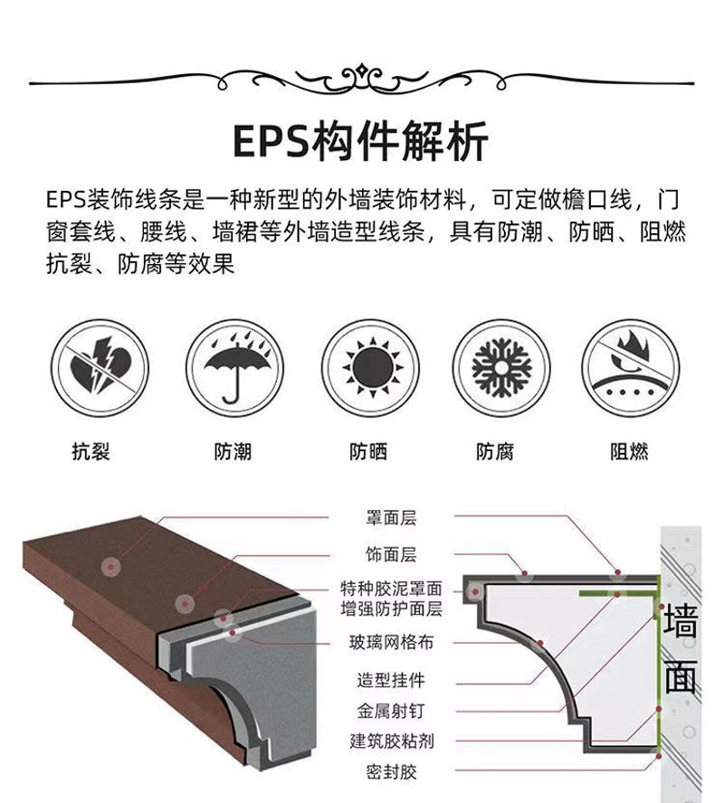EPS装饰线条：现代建筑美学的时尚选择